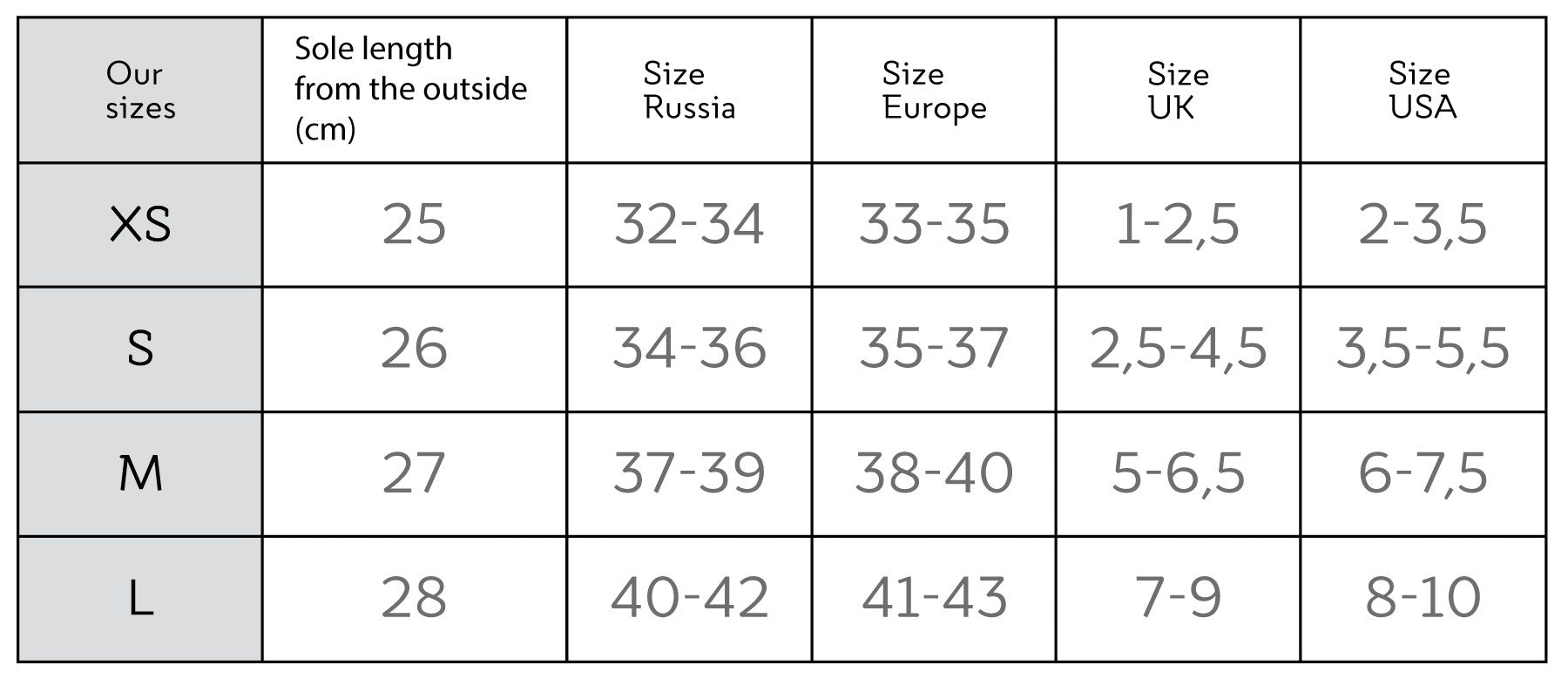 Size Chart