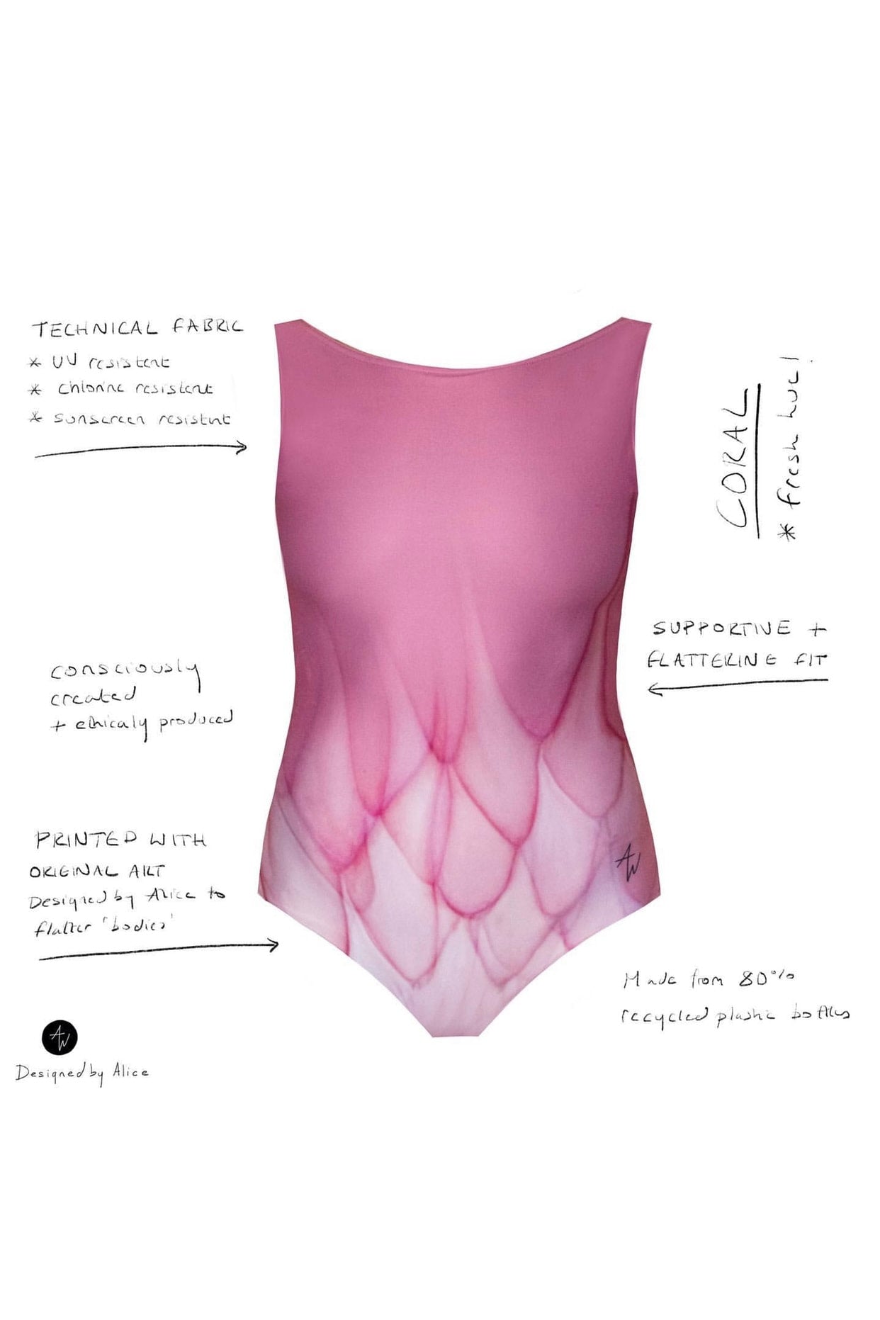BODYSUIT // CORAL SOMEFISH
