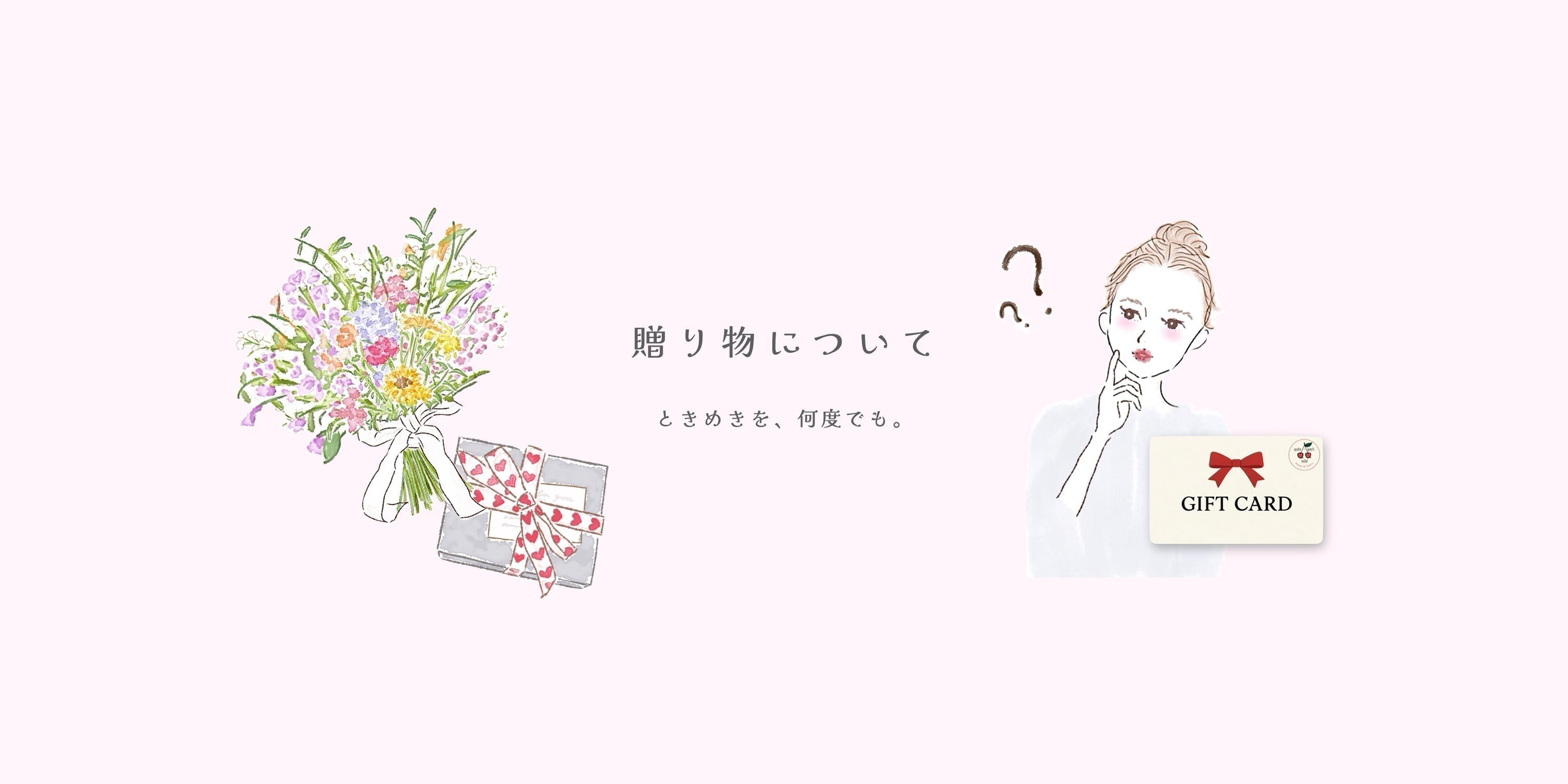 贈りものについて。