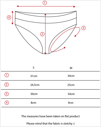 ECONYL® BIKINI PANTY | BURGUNDY